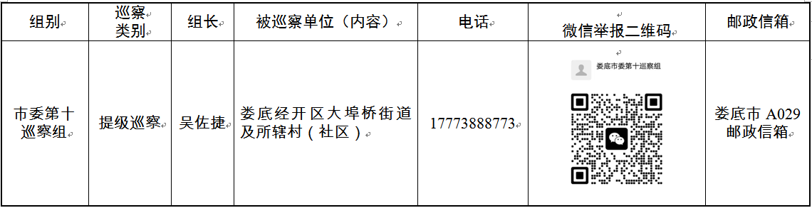 微信截圖_20221010195728.png